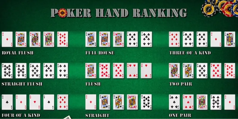 Hướng Dẫn Cách Sắp Xếp Thứ Tự Các Lá Bài Poker Sunwin
