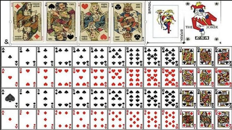 Khái quát về bộ bài Tây 52 lá