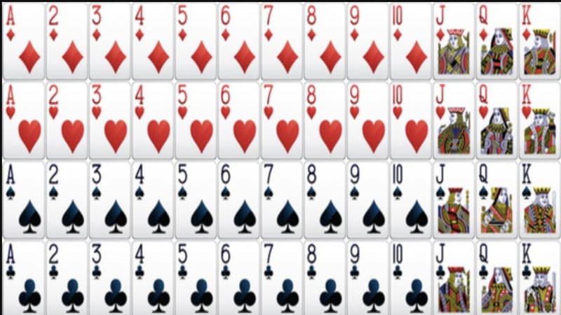 Cách gọi tên các lá bài theo giá trị số và hình