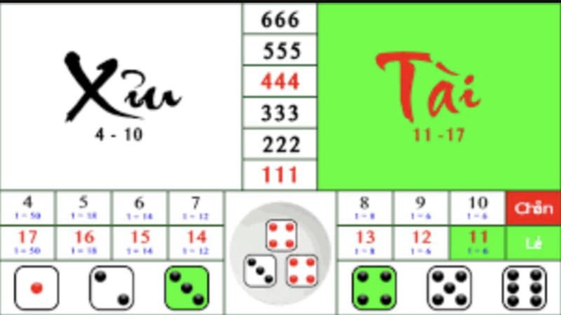 Cách Đặt Cược Tài Xỉu Uk88: Hướng Dẫn Từng Bước